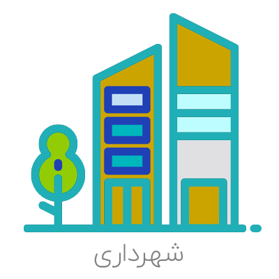 دهیاری ملاقلی